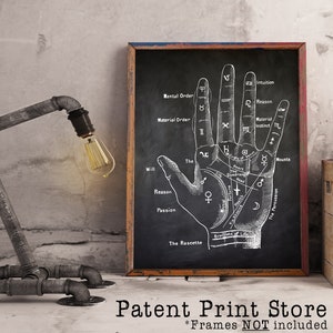 Palm Reading Art Print. Palmistry Hand Diagram Wall Art Poster. Antique Chiromancy Drawing. Palmistry Art Print. Fortune Telling Art.