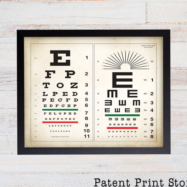 Snelling Eye Chart Print. Optometry Poster. Eye Anatomy. Eye Physiology. Optometry. Optician Wall Art. Ophthalmologist. Eye Chart Art. 117