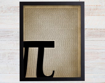 Pi Art Print. Dorm Decor. Math Art. Math Teacher Gift. Dorm Wall Art. Dorm Poster. Pi Print. Mathematics Art. Mathematics Gift. Poster. 111