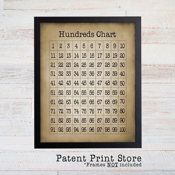 Hundreds Chart Print. 100s Chart Art Print. Childrens Room Art Print. Math Poster. Playroom Art. Educational Art. Home School Art Print. 160