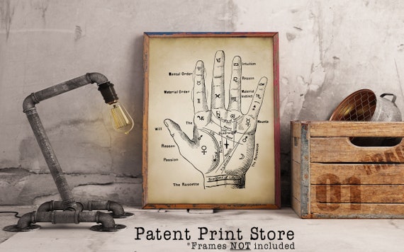 Palm Reading Art Print. Palmistry Hand Diagram Wall Art Poster. Antique Chiromancy Drawing. Palmistry Art Print. Fortune Telling Art.