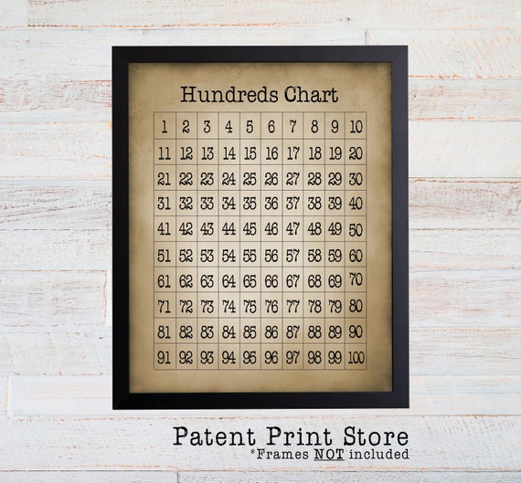 Hundreds Chart Print. 100s Chart Art Print. Childrens Room Art Print. Math Poster. Playroom Art. Educational Art. Home School Art Print. 160