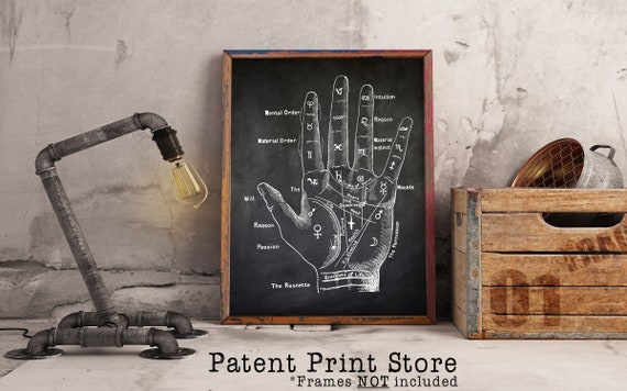 Palm Reading Art Print. Palmistry Hand Diagram Wall Art Poster. Antique Chiromancy Drawing. Palmistry Art Print. Fortune Telling Art.