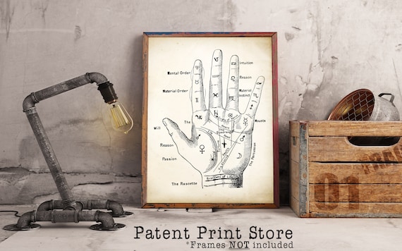Palm Reading Art Print. Palmistry Hand Diagram Wall Art Poster. Antique Chiromancy Drawing. Palmistry Art Print. Fortune Telling Art.
