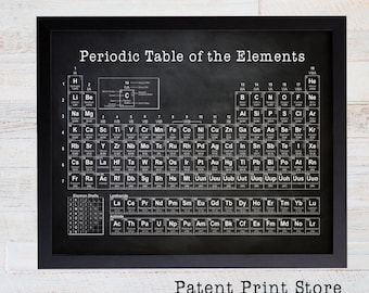 Periodic Table of Elements Print, Science Wall Art