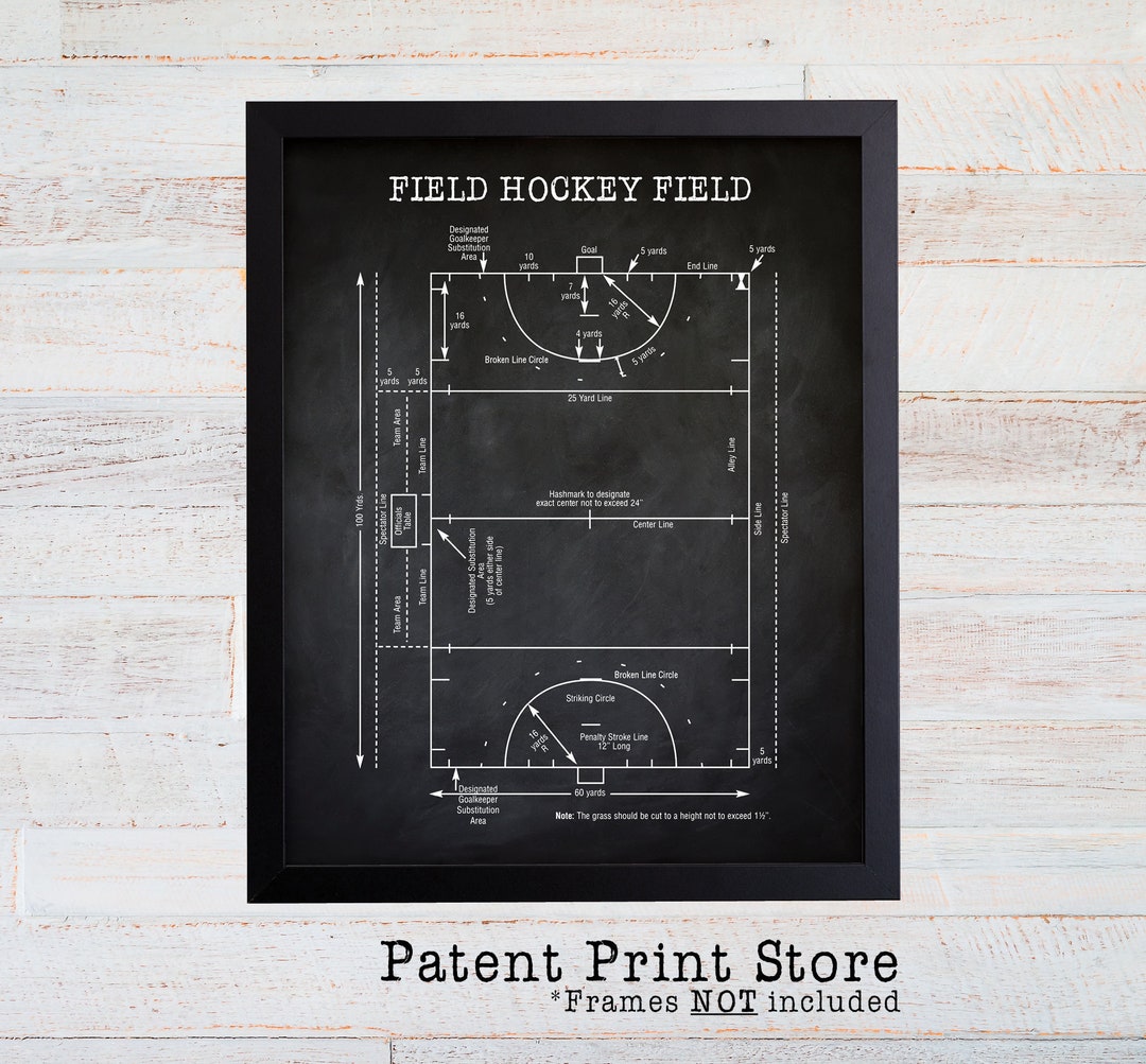 Field Hockey Field Diagram. Field Hockey Patent Print. Field Hockey ...
