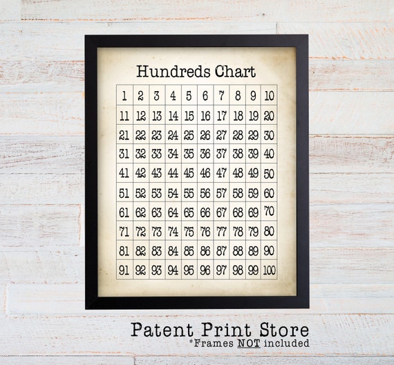 Hundreds Chart To Print