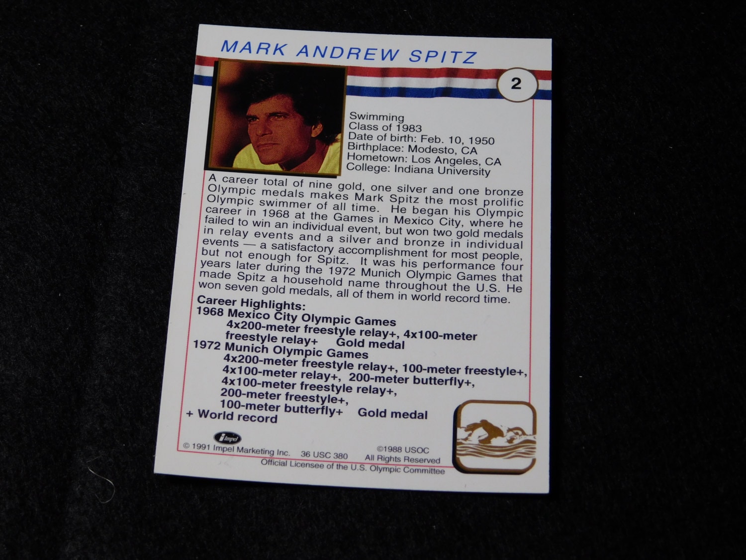 US Olympic Cards Hall of Fame – A Legacy of Excellence