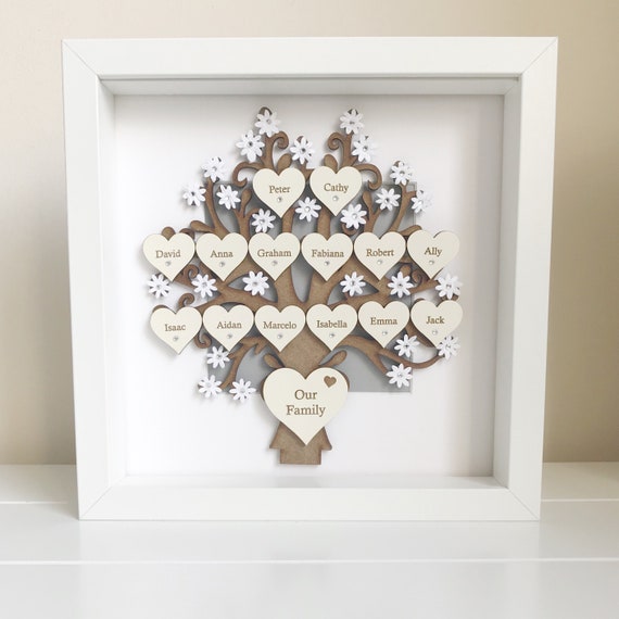 Family Tree Frames Personalised Gifts Box Frame Keepsake Etsy
