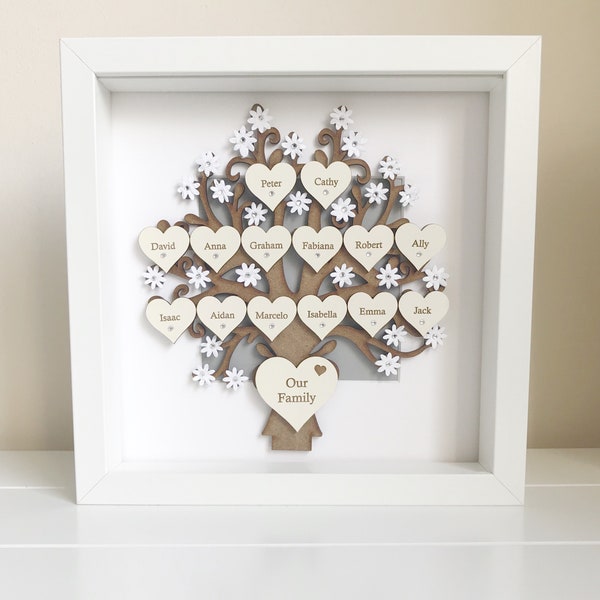 Family Tree Frame, Family Tree Gift, Personalised Family Tree, Gifts For Family, Gifts For Grandparents, Gifts For Mum, Living Room Decor