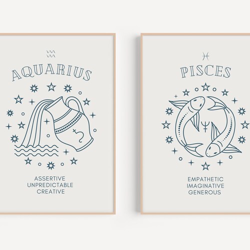7x5/a4 Zodiac Art Prints Star Signs Wall Art Zodiac Prints Etsy