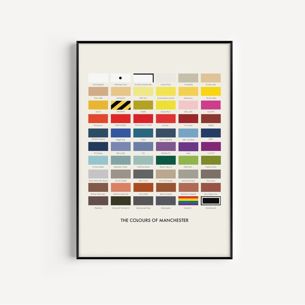 The Colours Of Manchester Print, City Of Manchester Print, Manchester, Manchester Print Unframed, A4 A3 A2, Manchester, Love Manchester