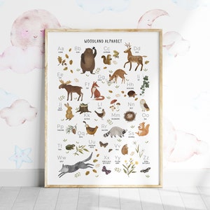 Impresión del alfabeto del bosque, impresión del dormitorio de los niños, decoración de la habitación de los niños, tema del bosque, A5/A4/A3/A2, impresión del alfabeto, cartel educativo