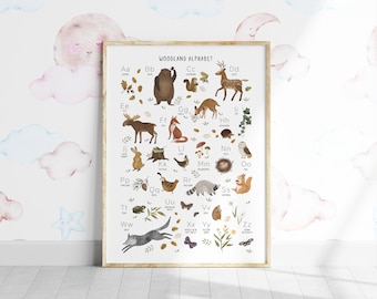 Woodland Alphabet Print, Kids Bedroom Print, Kinderkamer Decor, Woodland Thema, A5/A4/A3/A2, Alphabet Print, Educatieve Poster
