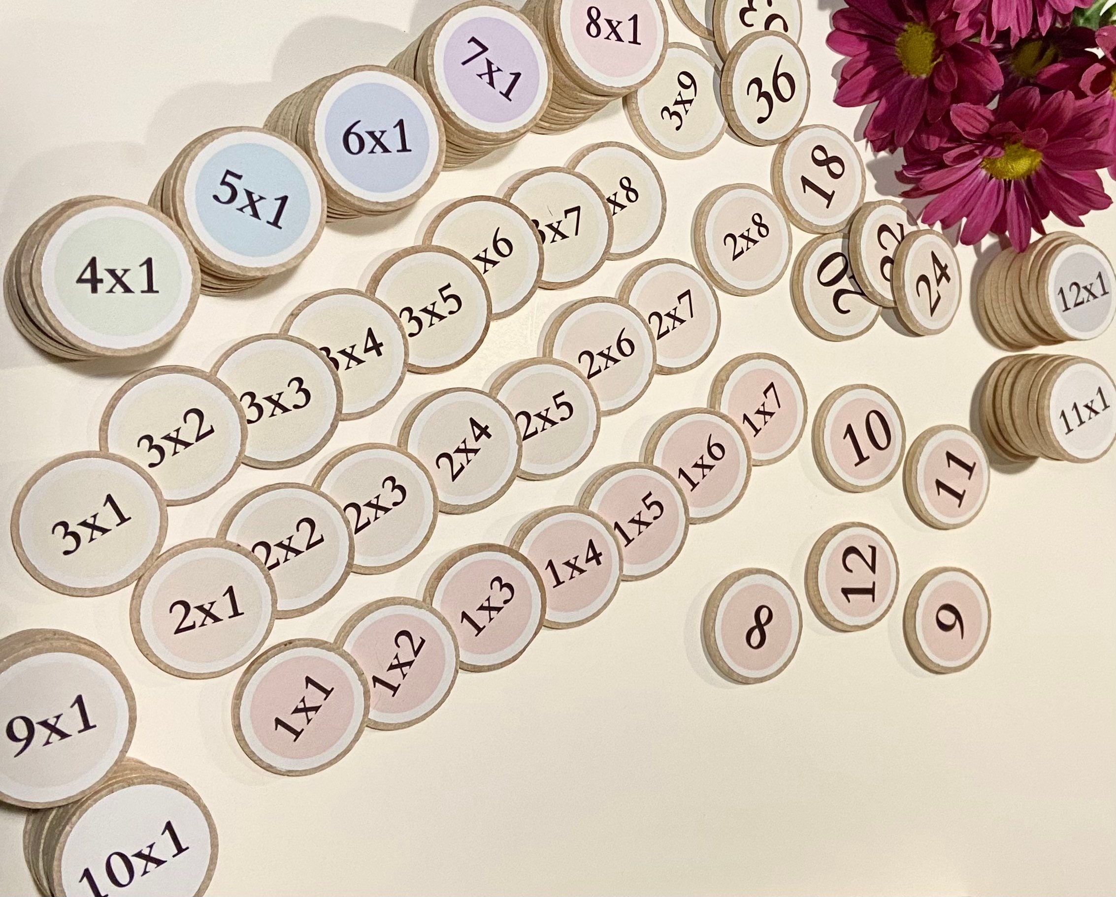 Tokens Math Material Learning Multiplication Facts Wooden Tokens - Math Flashcards - Facts ...