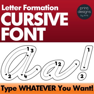 Puede incluir: Ilustración en blanco y negro que muestra la letra 'a' escrita en cursiva con pasos numerados para trazar. El texto 'Type WHATEVER You Want!' está debajo de la ilustración.