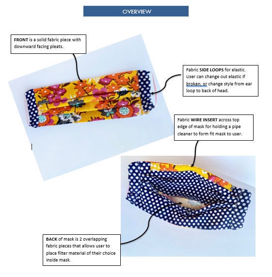 Printable Row Counter for Crochet or Knitting Projects, Printable