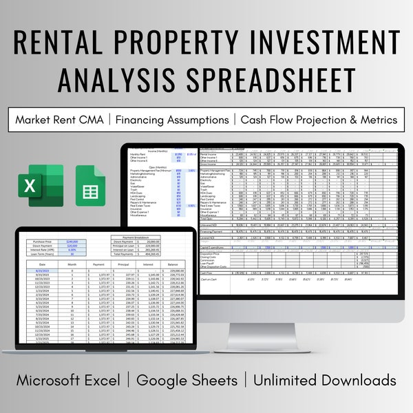 Rental Property Investment Analysis Spreadsheet , Real Estate Investment Spreadsheet , Investment Property Financial Analysis Spreadsheet