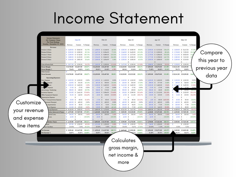 May include: A laptop screen showing an income statement with financial data. Text on the screen includes "Income Statement", "Customise your revenue and expense line items", "Compare this year to previous year data", and "Calculates gross margin, net income & more".