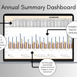 Small Business Spreadsheet Template Bundle for Excel and Google Sheets ...