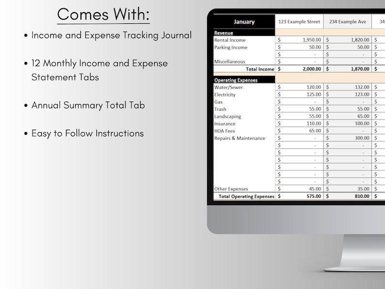 May include: A computer screen displaying a spreadsheet with a January income and expense tracker. The spreadsheet includes columns for revenue, rental income, parking income, miscellaneous, total income, operating expenses, water/sewer, electricity, gas, trash, landscaping, insurance, HOA fees, repairs & maintenance, other expenses, and total operating expenses. The spreadsheet also includes columns for two different properties, 123 Example Street and 234 Example Ave. The spreadsheet shows the total income for 123 Example Street is $2,000.00 and the total income for 234 Example Ave is $1,870.00. The total operating expenses for 123 Example Street is $575.00 and the total operating expenses for 234 Example Ave is $810.00.