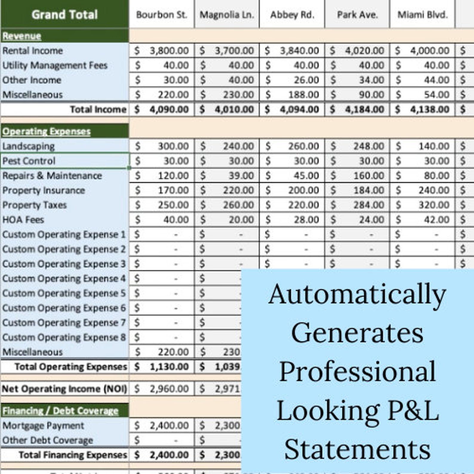 Rental Property Accounting Spreadsheet - Etsy