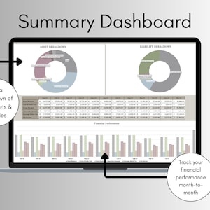 May include: A laptop screen showing a financial summary dashboard with charts and tables. The dashboard displays asset and liability breakdowns, and financial performance. Text on the screen includes "Summary Dashboard", "See a breakdown of your assets & liabilities", and "Track your financial performance month-to-month."