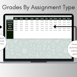 Gradebook Spreadsheet Template for Excel & Google Sheets , Grade ...