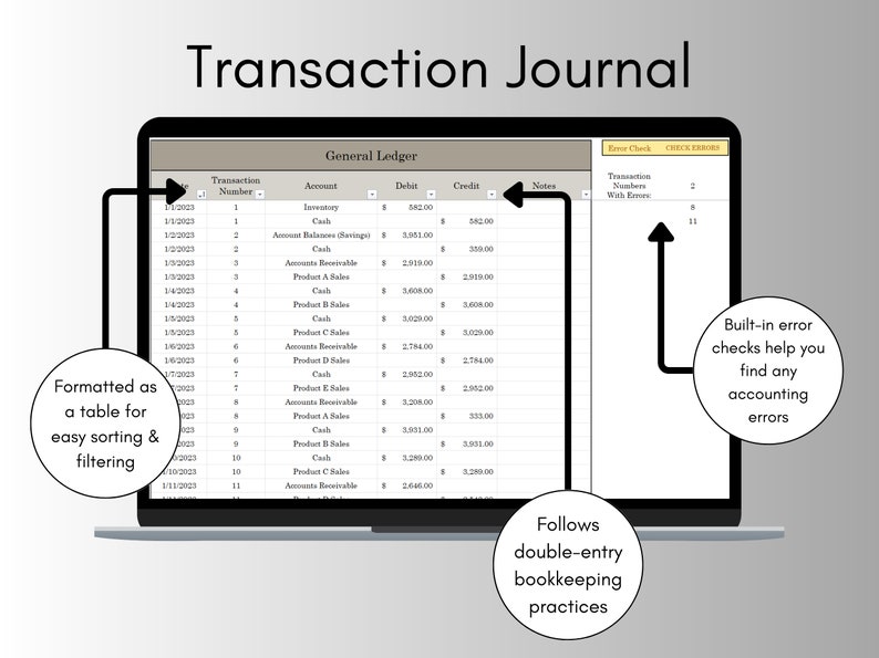 May include: A laptop screen shows a transaction journal with a General Ledger table. The journal is formatted for easy sorting and filtering, following double-entry bookkeeping. Built-in error checks are available. The text "Transaction Journal" is at the top.
