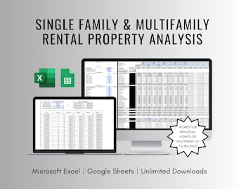 Arkusz kalkulacyjny do analizy finansowej nieruchomości na wynajem pro forma dla programów Excel i Arkuszy Google, szablon arkusza kalkulacyjnego do analizy inwestycji w nieruchomości na wynajem