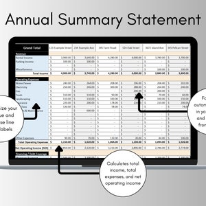 May include: A computer screen displaying a spreadsheet with the title "Annual Summary Statement". The spreadsheet shows revenue and expenses for different properties. The spreadsheet is designed to help users track their income and expenses.