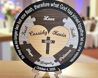 Christian Unity Ceremony Idea for the couple with core values