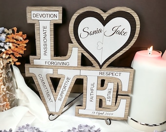 Personalized Wedding Unity Puzzle: Blended Family Ceremony Gift