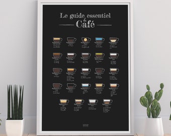 CAFÉ - Affiche Le guide essentiel du Café - 42 x 59,4 cm (A2)