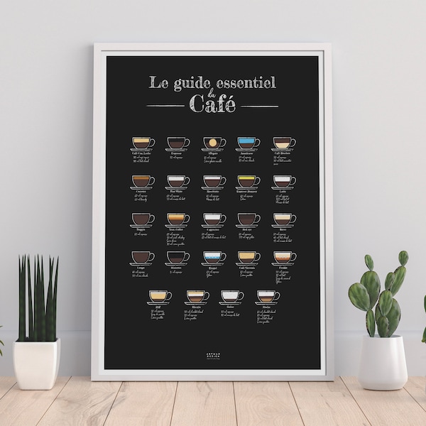 CAFÉ - Affiche Le guide essentiel du Café - 42 x 59,4 cm (A2)