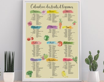 Fruits & Légumes, Affiche Poster 42x59,4 cm Calendrier de saison (A2)