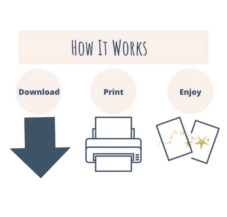 May include: How it works: Download, print, and enjoy. A graphic shows a download arrow, a printer, and two cards with gold stars.