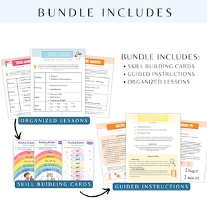 Kindergarten Curriculum Full Year With Lesson Plans, Homeschool ...