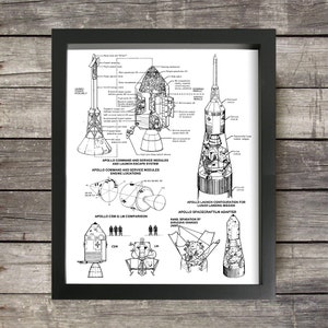 Apollo Lunar Lander Module and Saturn-V Schematic, Vintage NASA Patent, Moon Landing, Spaceship Engineering Diagram, INSTANT DOWNLOAD
