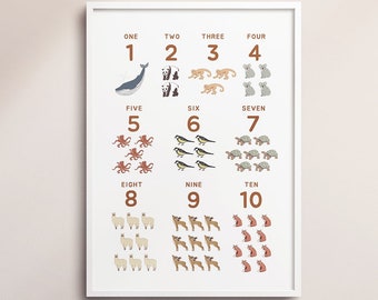 Tier Zahlen Poster, 1-10 zählen Tiere Druck, lerne Zahlen, Kindergarten Wandkunst, Homeschooling Drucke, 8 x 10, 11 x 17 #178