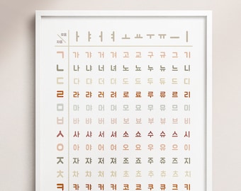 Hangul Poster: Korean Vowels and Consonant Combinations Chart (11x17) #178