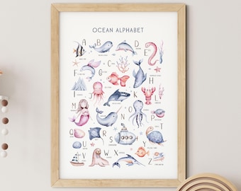 Ocean Alphabet Nursery Print: Under The Sea A-Z Wall Art