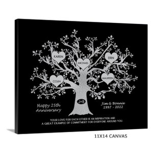 25th Anniversary Gift, Silver Anniversary Gift, Personalized 25 Year Anniversary Gifts for Parents 25th Wedding Anniversary Gift Mom and Dad