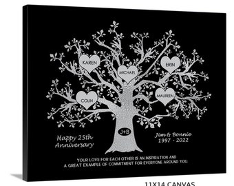 25th Anniversary Gift, Silver Anniversary Gift, Personalized 25 Year Anniversary Gifts for Parents 25th Wedding Anniversary Gift Mom and Dad