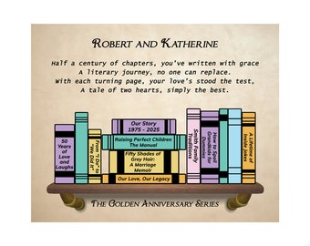 Unique Personalized 50th Anniversary Gift for Parents, 50th Wedding Anniversary Gift, Golden Anniversary Gifts, Golden Anniversary Series