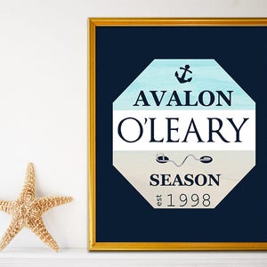Avalon NJ - Sea Isle City - Ocean City, NJ - Beach Tag Art - Beach Wall Print - Beach Tags - 8 x 10 - Seascape Name Sign