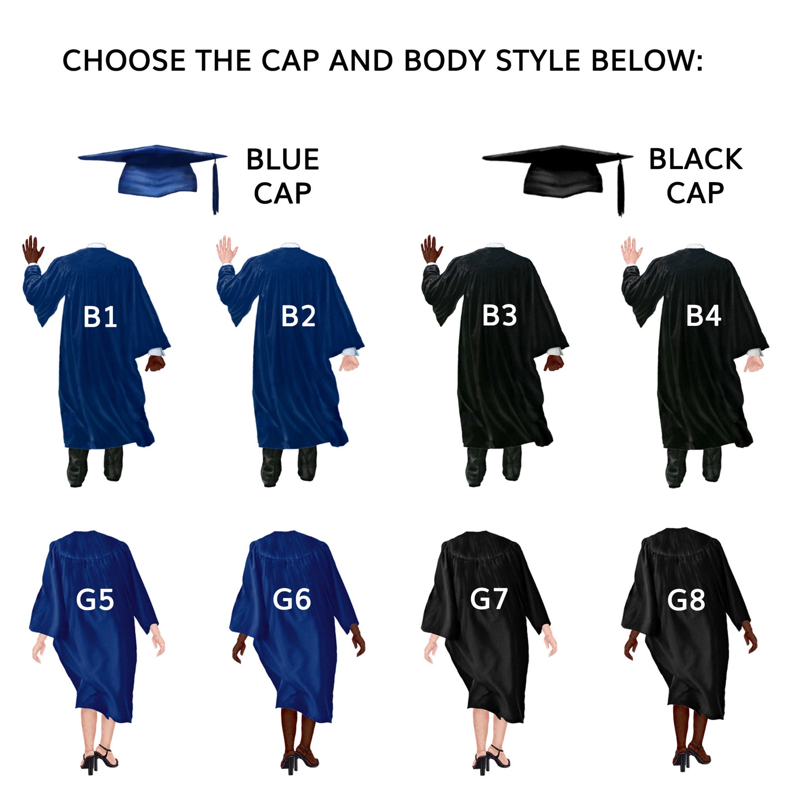 Graduation Gift for Son Son College Graduation Gift Etsy