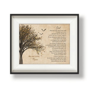 Father&#39;s Day Poem, Personalized Dad Print, Father Gift from Daughter, Custom Prints for Dads, Dad Gift from Son, Dad Gifts from Kids, To Dad