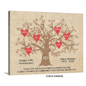 40th Anniversary Gift for Parents, Personalized 50 Year Anniversary Gifts for Parents, Anniversary Family Tree, Anniversary Gift Mom and Dad