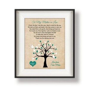Wedding Day Gift for In Laws, Mother of the Groom Gift from Bride, Parents of the Groom Gift, Grooms Mom Gift, Gift for Mother of the Groom